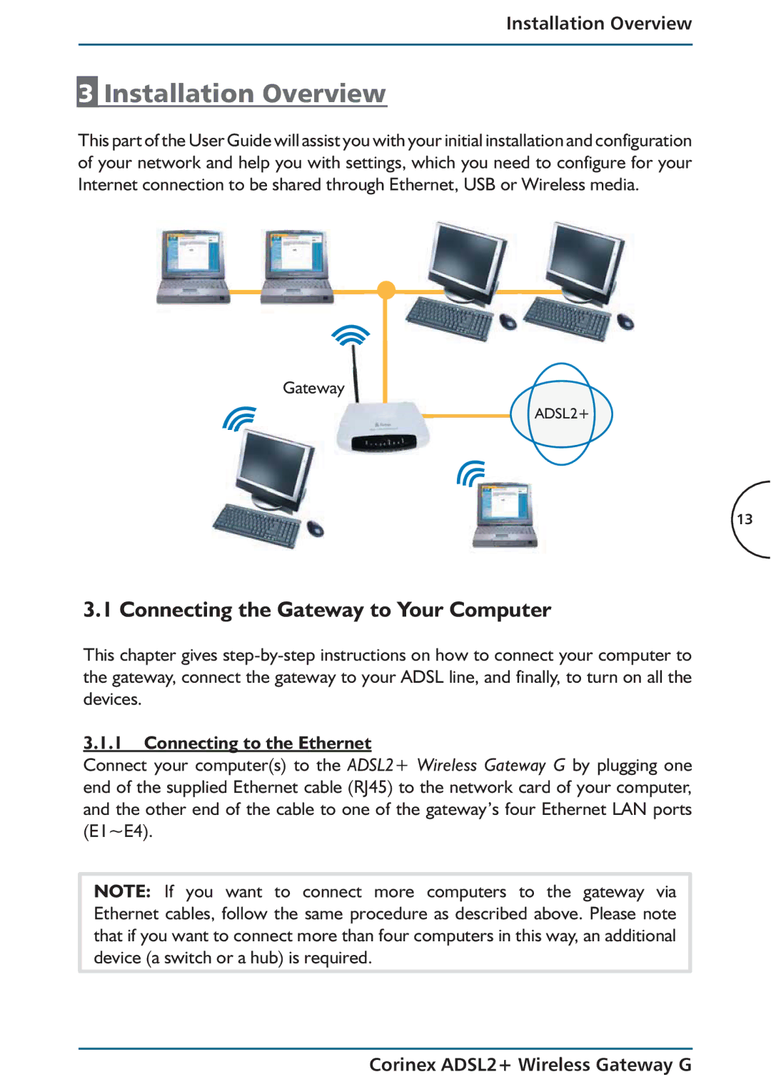 Corinex Global ADSL2+ manual Connecting the Gateway to Your Computer, Installation Overview, Connecting to the Ethernet 