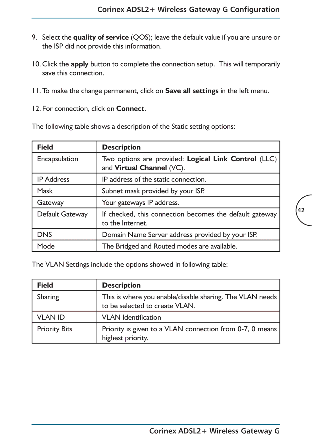 Corinex Global ADSL2+ manual Virtual Channel VC, To the Internet 