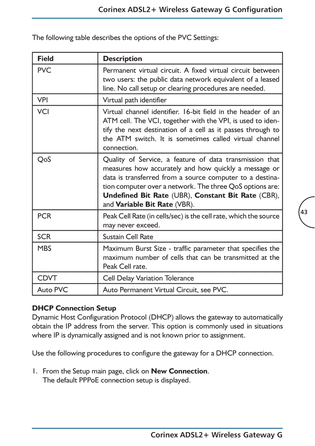 Corinex Global ADSL2+ manual Following table describes the options of the PVC Settings, Dhcp Connection Setup 