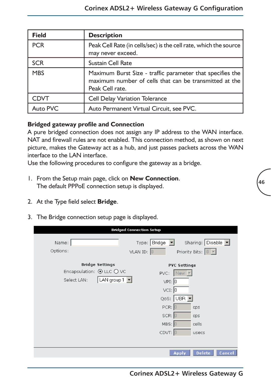 Corinex Global ADSL2+ manual Cell Delay Variation Tolerance, Auto PVC Auto Permanent Virtual Circuit, see PVC 