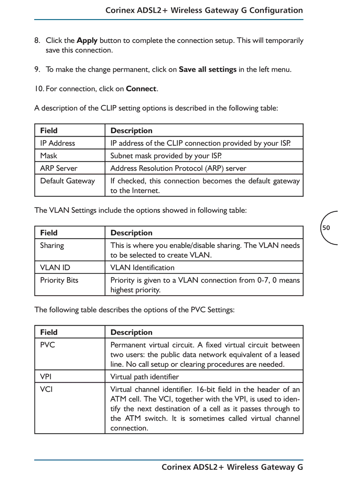 Corinex Global ADSL2+ manual IP Address, To the Internet 