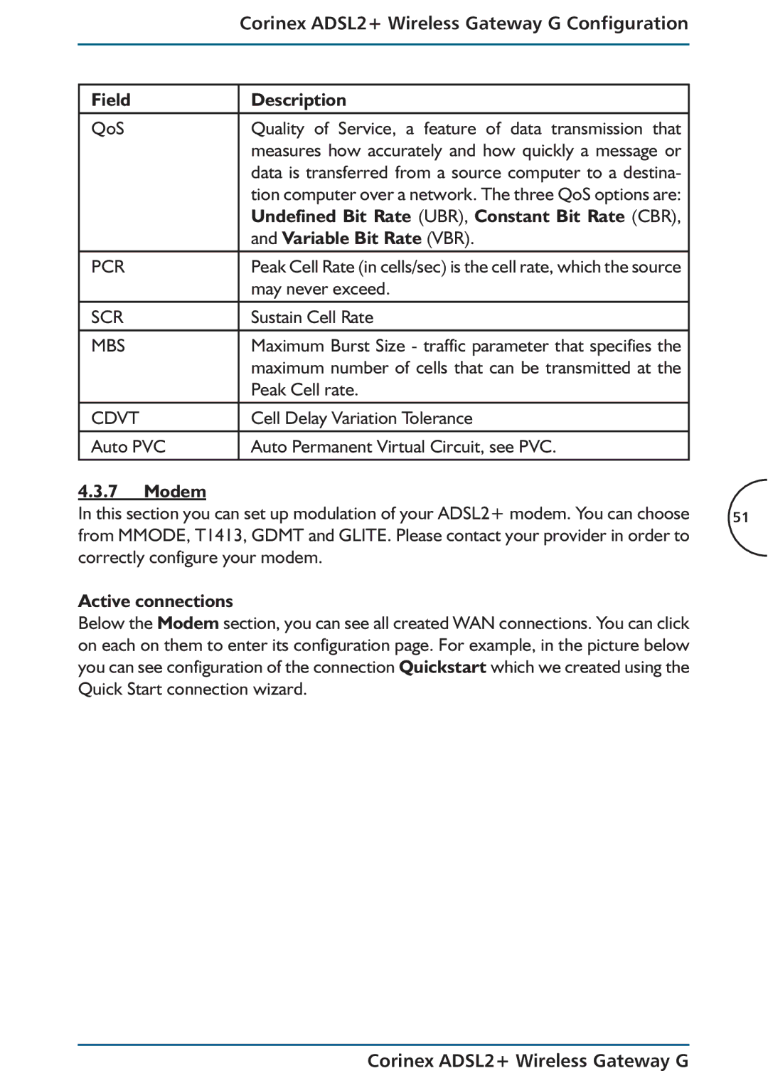 Corinex Global ADSL2+ manual Modem, Active connections 