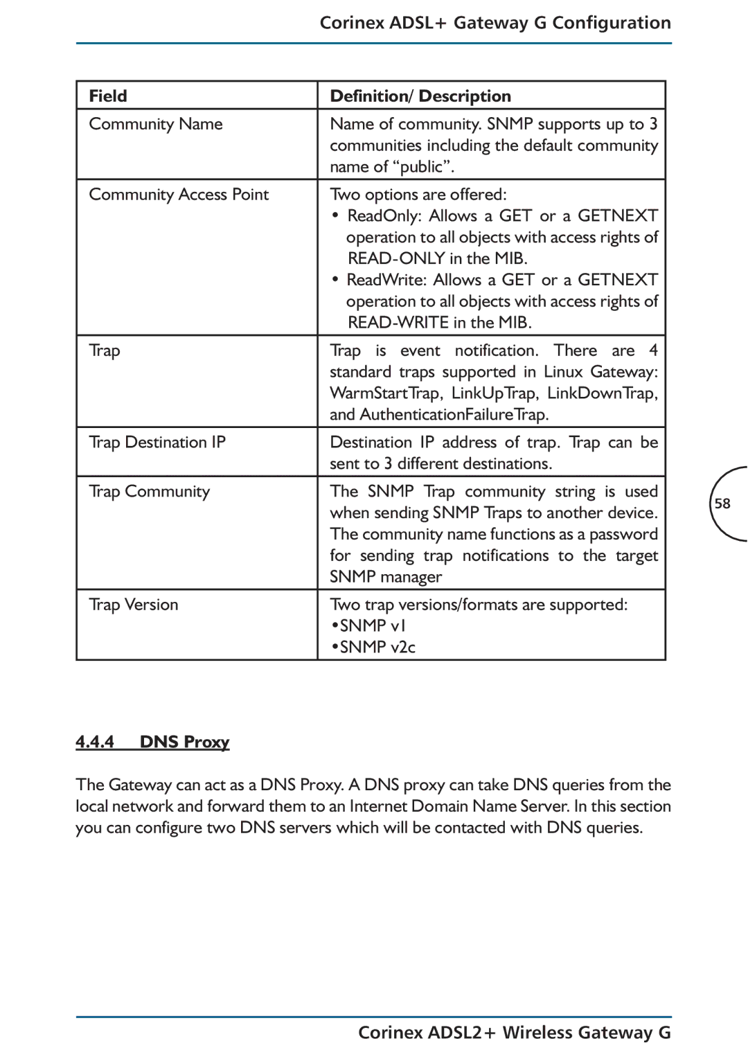 Corinex Global ADSL2+ manual Community Name, READ-ONLY in the MIB ReadWrite Allows a GET or a Getnext, DNS Proxy 