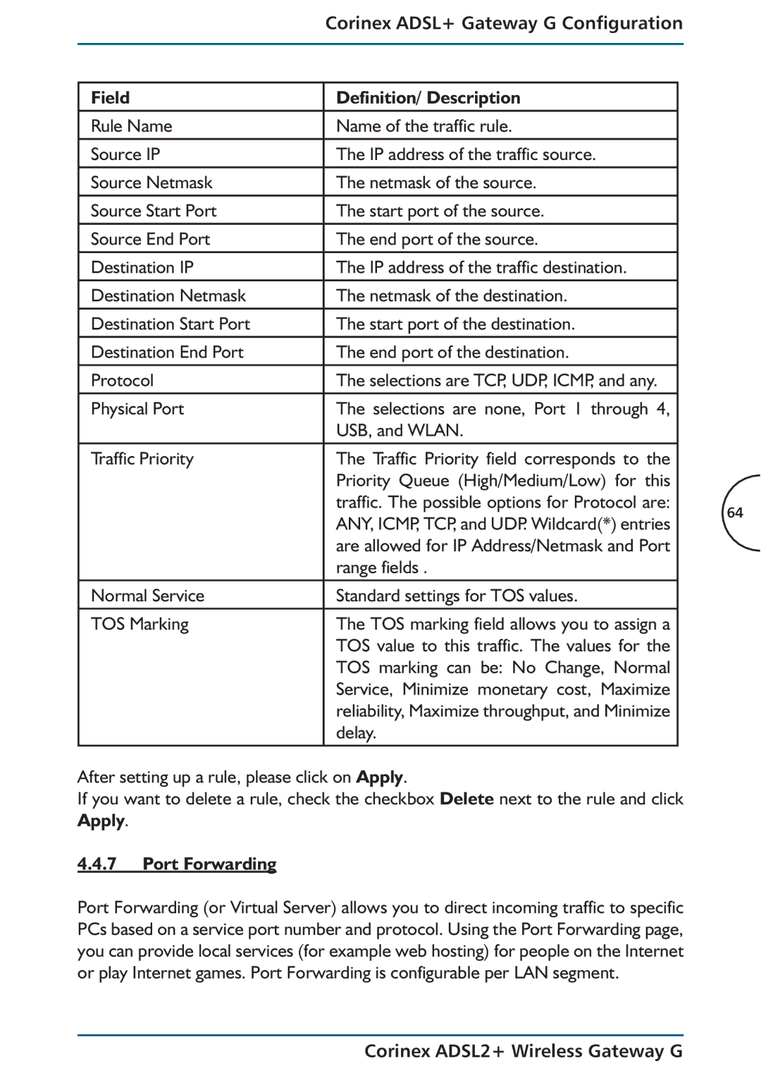 Corinex Global ADSL2+ manual Field Definition/ Description, Port Forwarding 