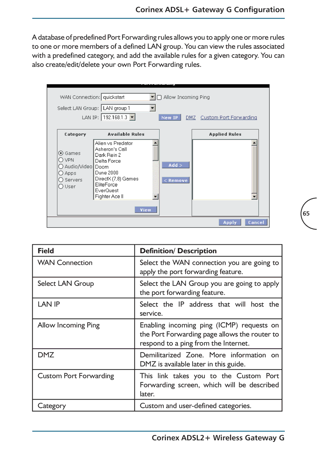 Corinex Global ADSL2+ manual WAN Connection, Apply the port forwarding feature, Select LAN Group, Port forwarding feature 