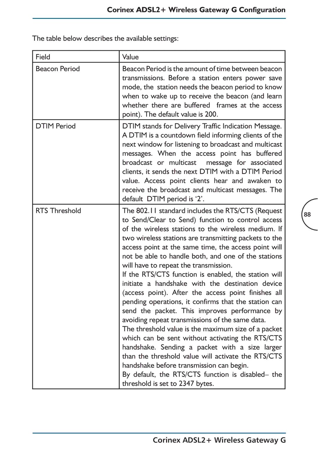 Corinex Global ADSL2+ manual Value. Access point clients hear and awaken to, Default Dtim period is ‘2’ RTS Threshold 