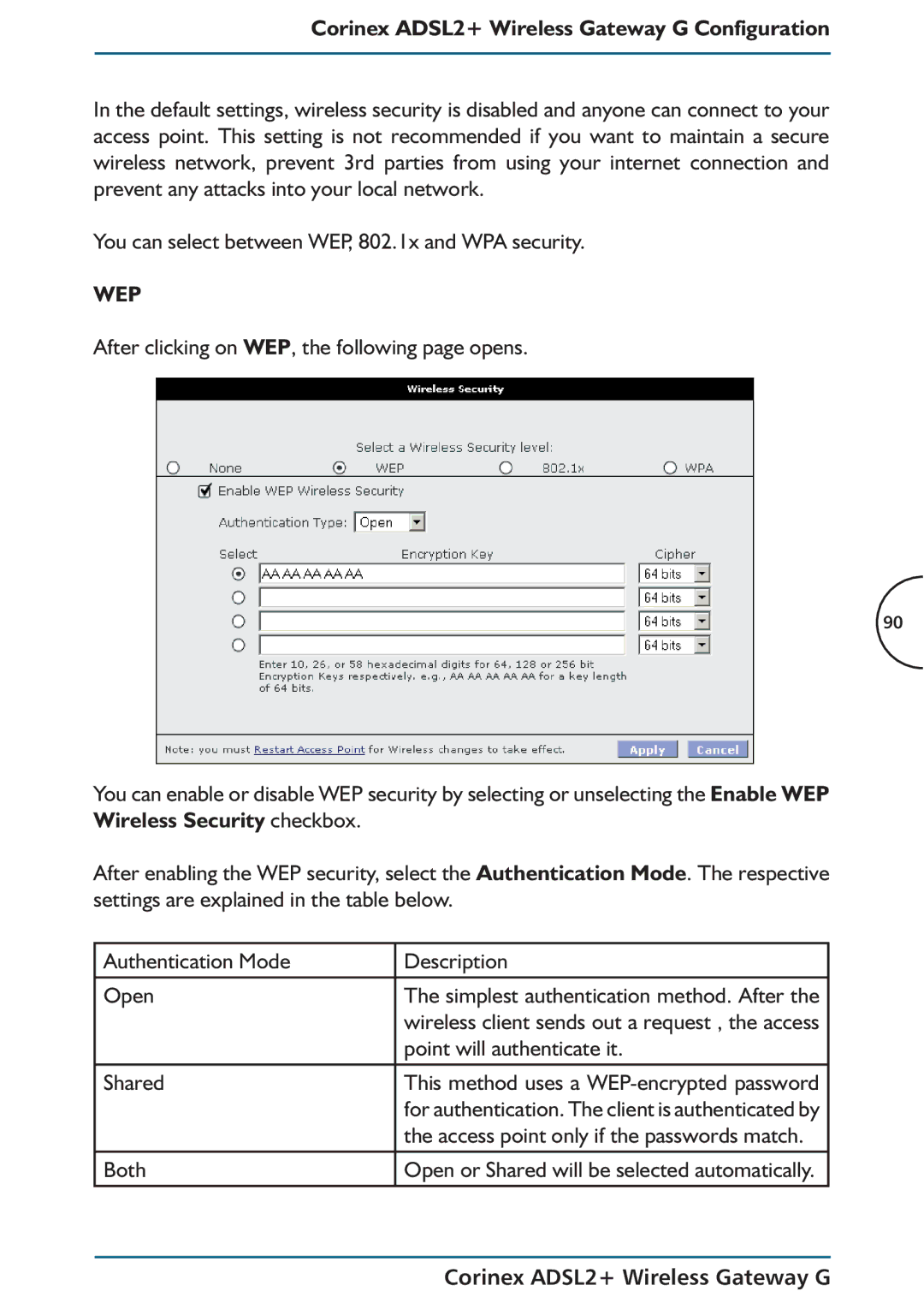 Corinex Global ADSL2+ manual Point will authenticate it, Shared, Both 