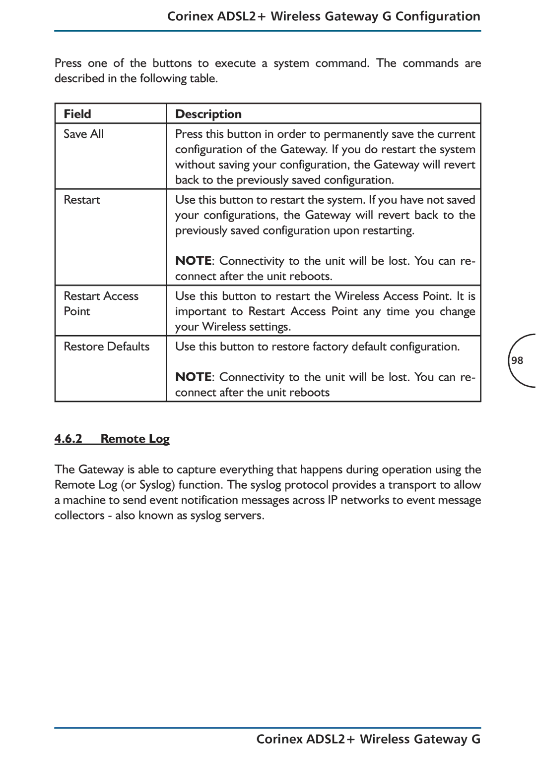 Corinex Global ADSL2+ manual Save All, Back to the previously saved configuration Restart, Point, Remote Log 