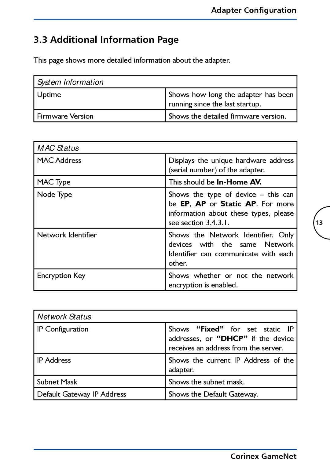 Corinex Global GameNet manual Additional Information, System Information 