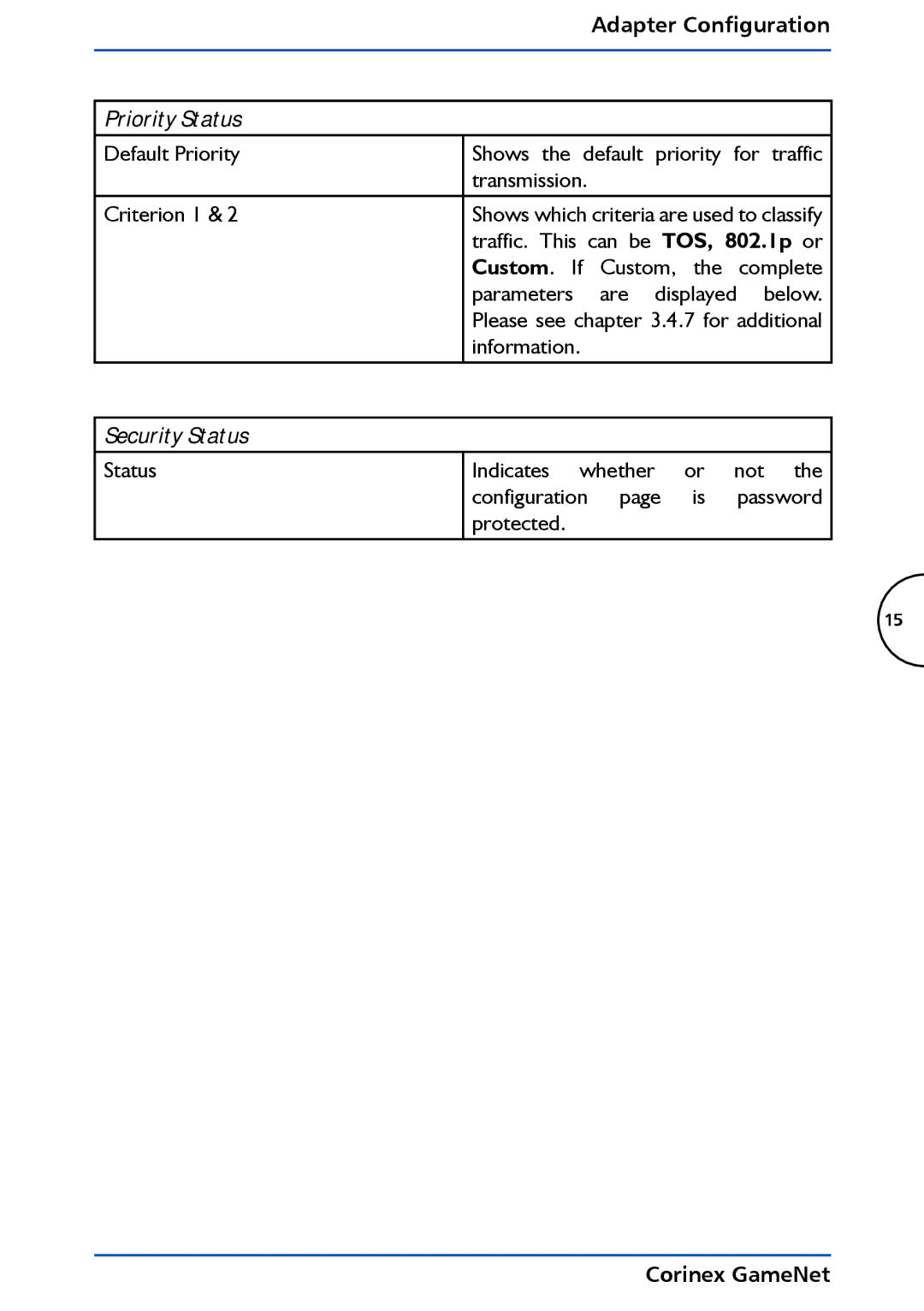 Corinex Global GameNet manual Priority Status 