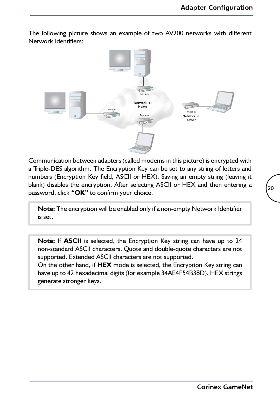 Corinex Global GameNet manual Network Id Home 