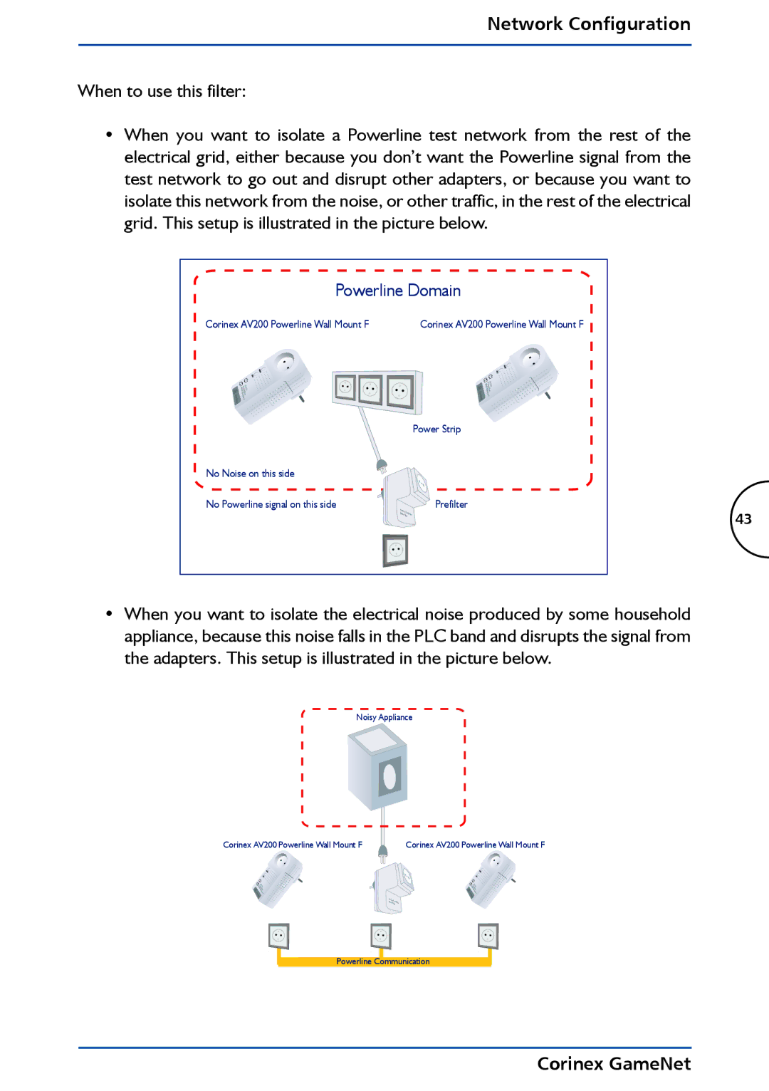 Corinex Global GameNet manual Powerline Domain 