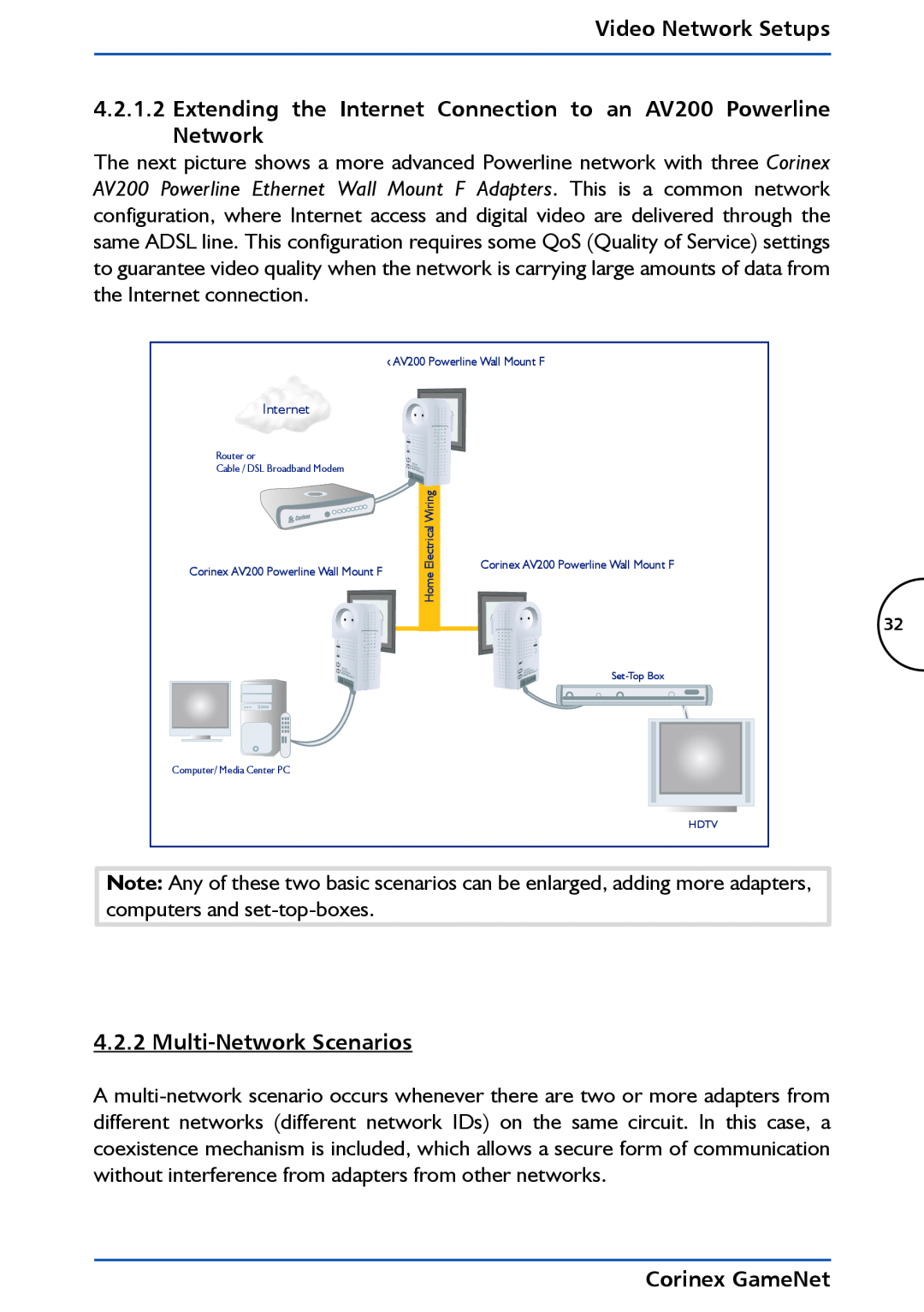 Corinex Global manual Multi-Network Scenarios, Video Network Setups, Corinex GameNet, Internet, Home Electrical Wiring 