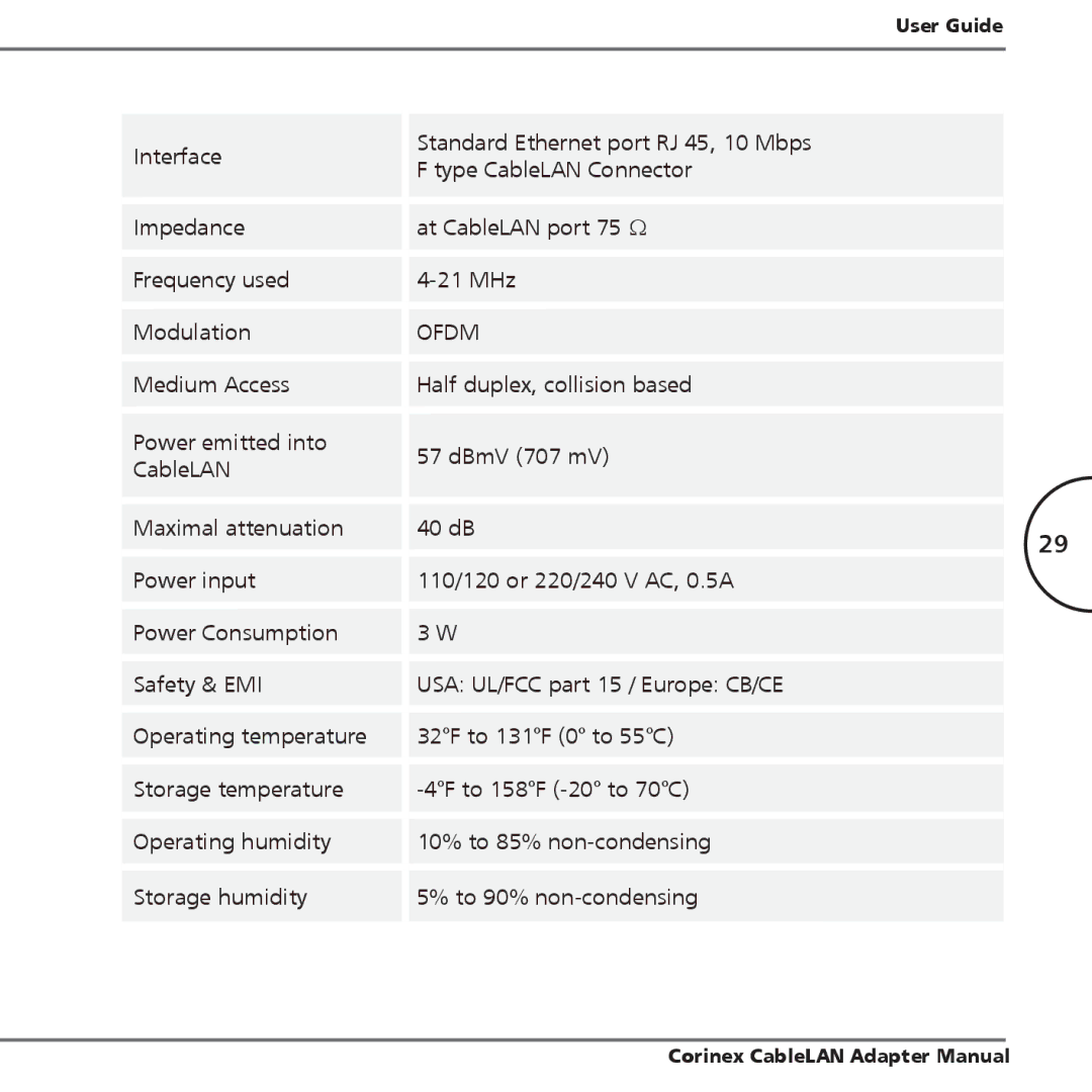 Corinex Global MAC OS X manual Ofdm 