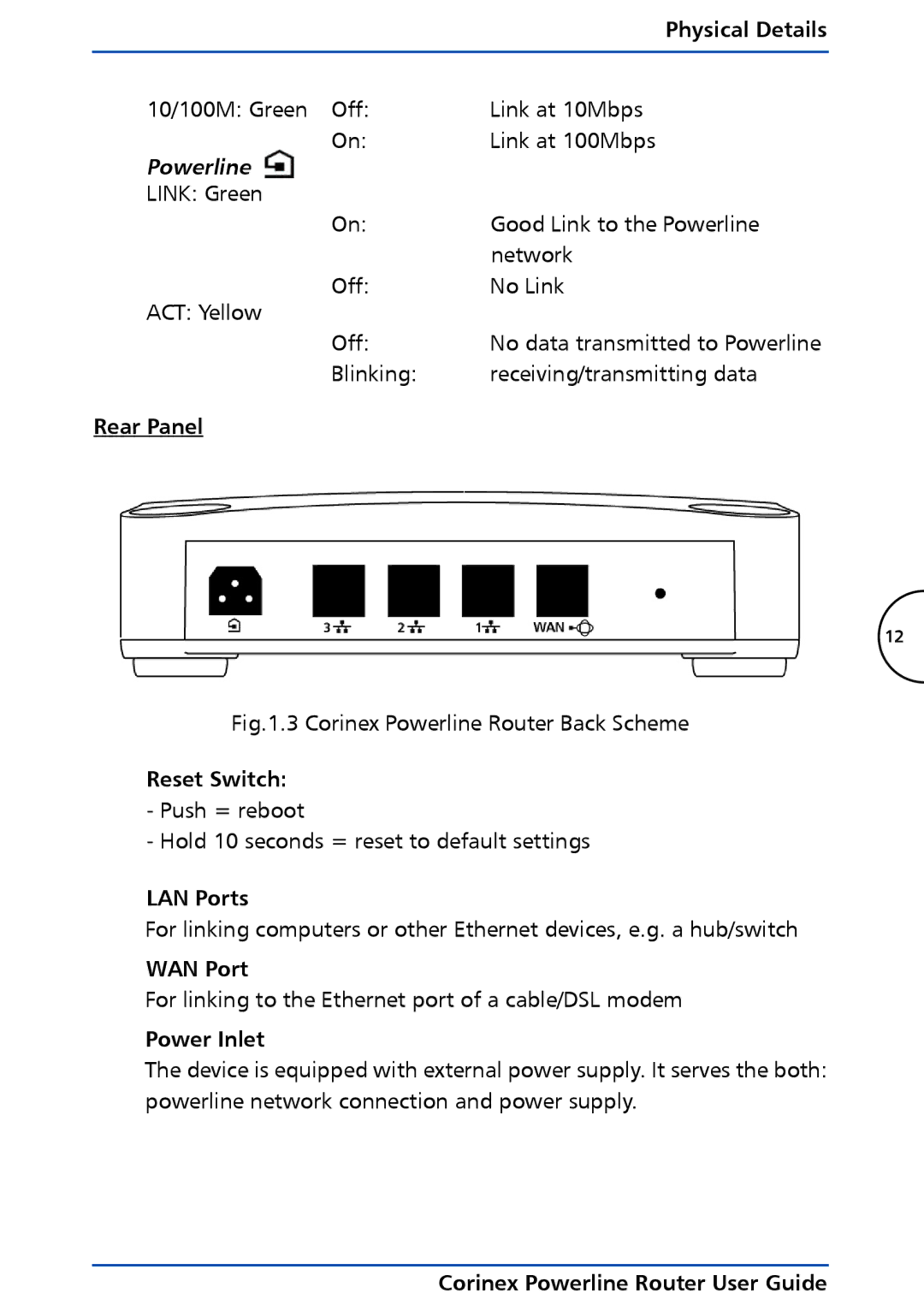 Corinex Global Powerline Router manual Reset Switch, LAN Ports, WAN Port, Power Inlet 