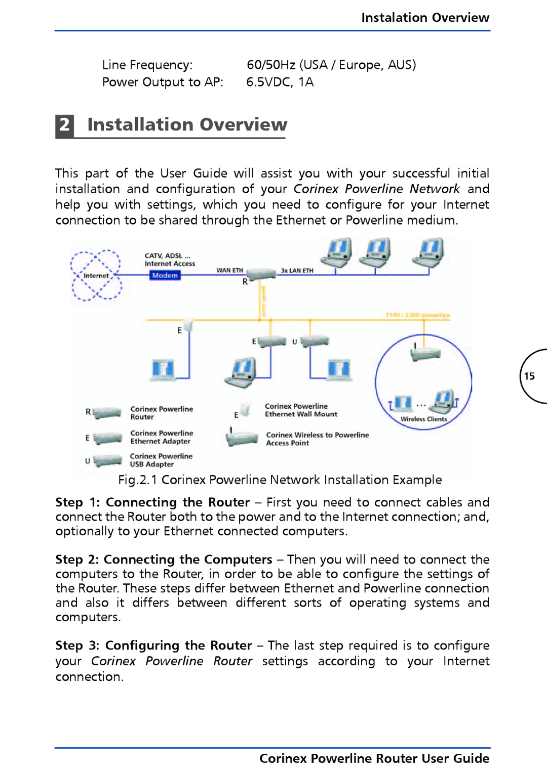 Corinex Global Powerline Router manual Installation Overview, Instalation Overview 