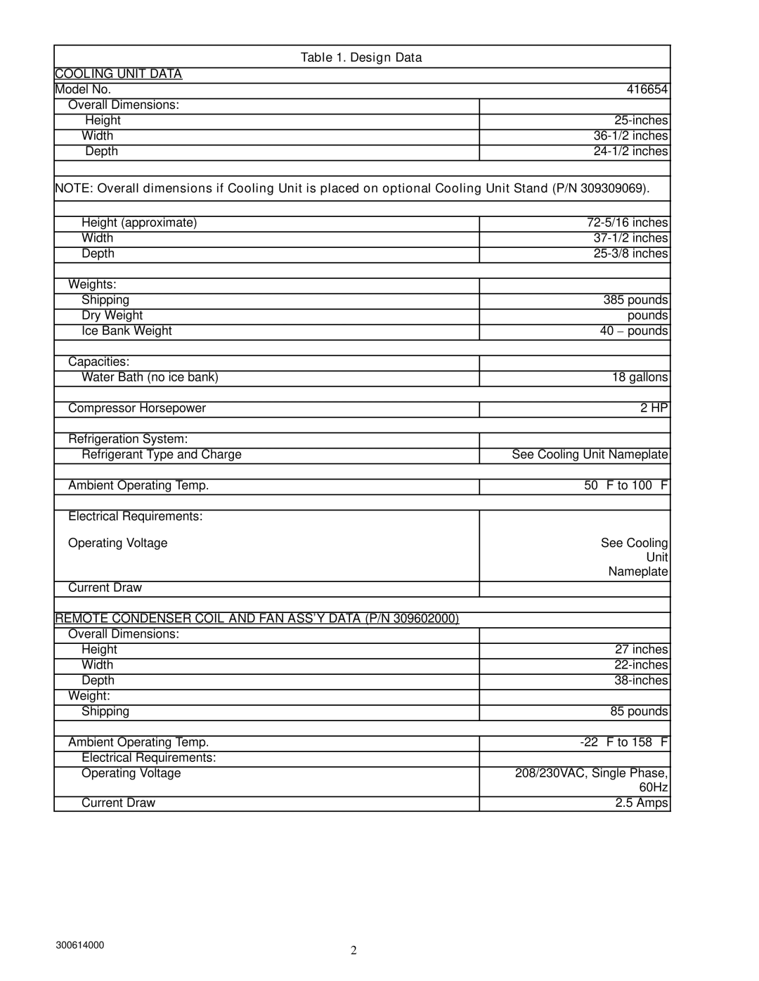 Cornelius 10, 000 PLUS installation manual Cooling Unit Data 