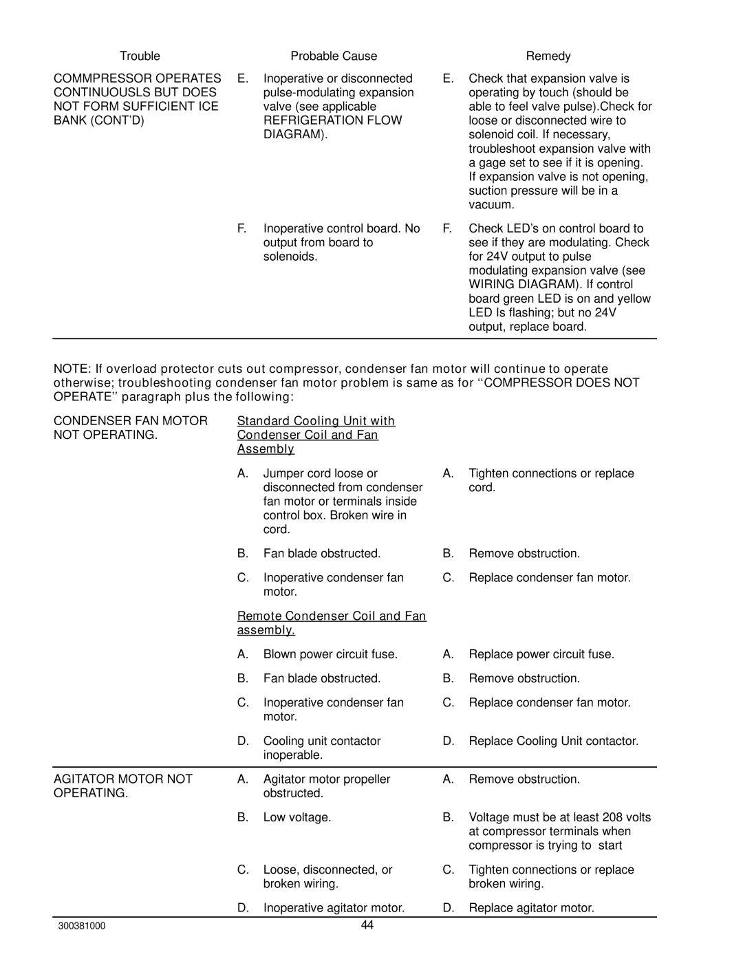 Cornelius 000 Commpressor Operates, Continuousls but does, Not Form Sufficient ICE, Bank CONT’D Refrigeration Flow Diagram 