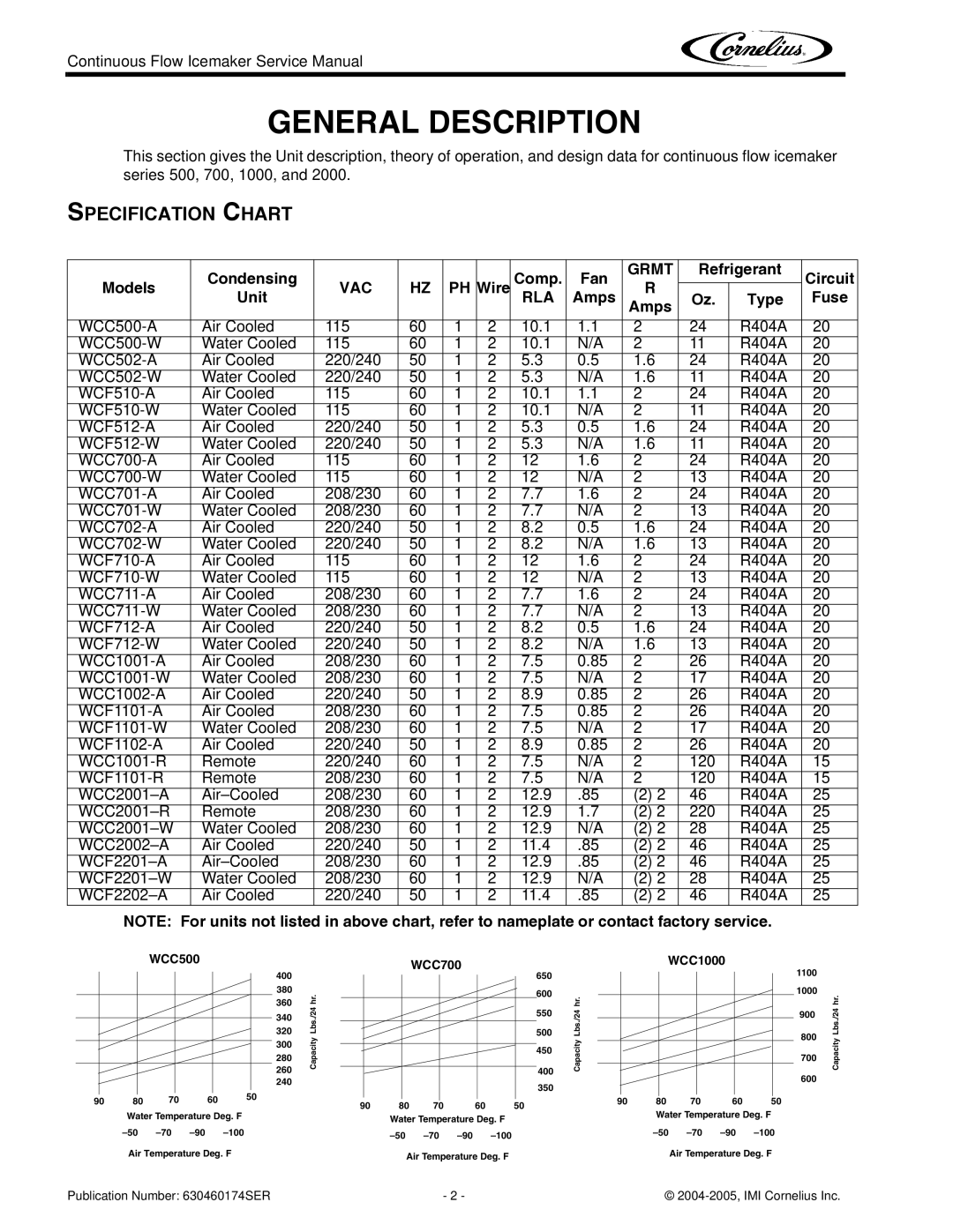 Cornelius 1000 service manual General Description, Specification Chart 