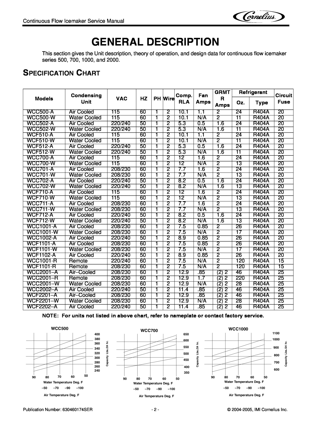 Cornelius 1000 General Description, Specification Chart, Condensing, Comp, Grmt, Refrigerant, Circuit, Models, Type, Unit 