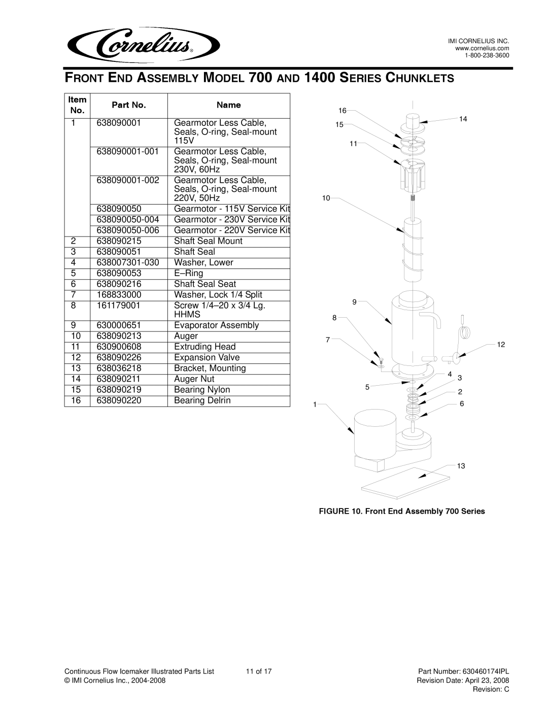 Cornelius manual Front END Assembly Model 700 and 1400 Series Chunklets 