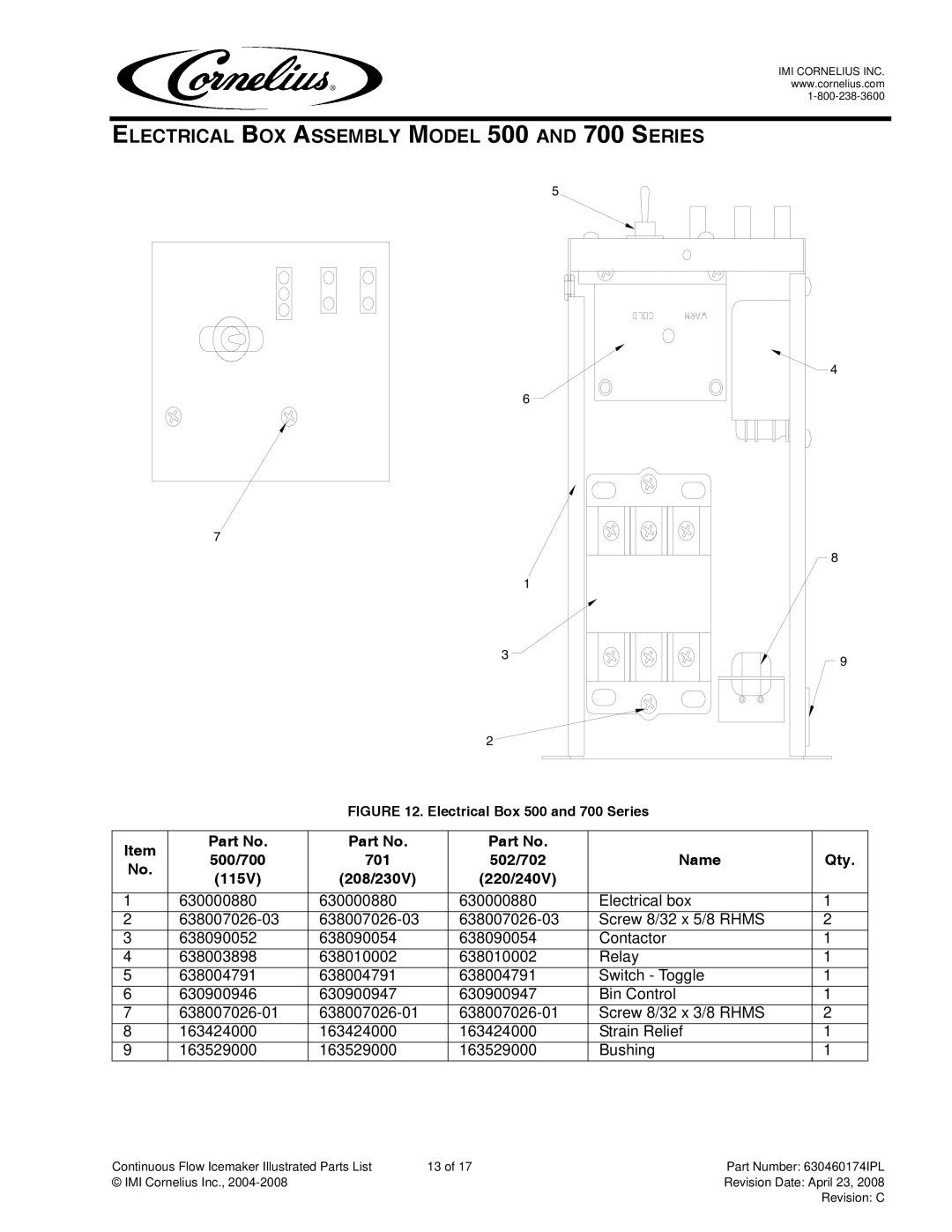 Cornelius 1400 manual Electrical BOX Assembly Model 500 and 700 Series, 500/700 701 502/702 Name Qty 115V 208/230V 220/240V 