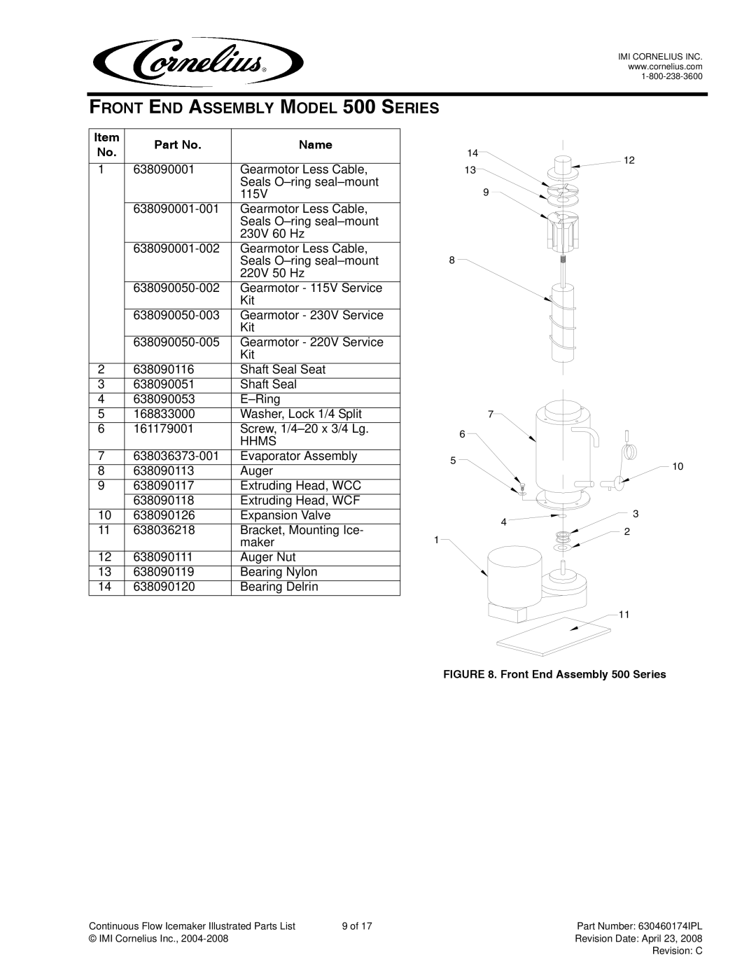 Cornelius 1400 manual Front END Assembly Model 500 Series, Hhms 