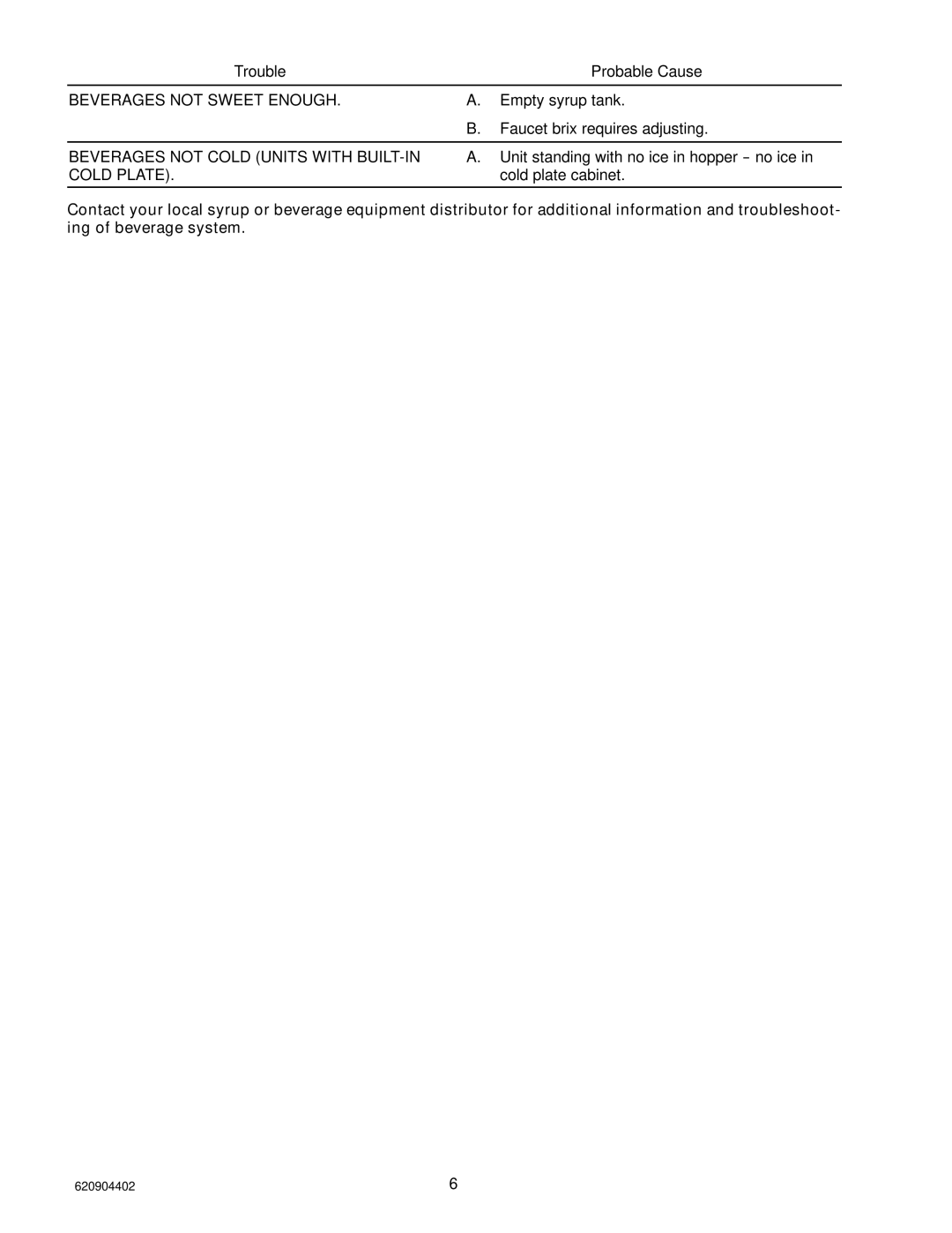 Cornelius 150 8 Valve manual Beverages not Sweet Enough 