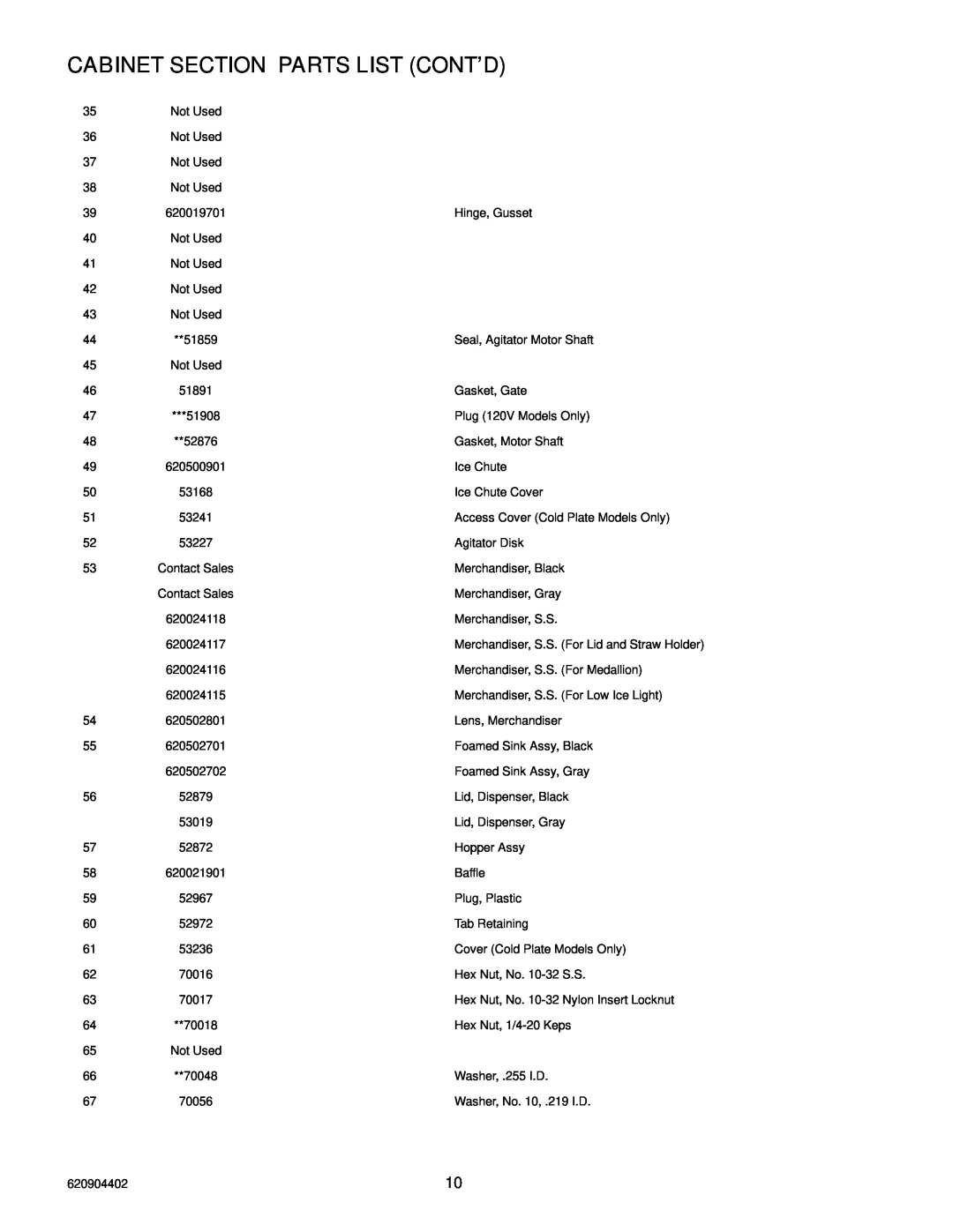 Cornelius 150 8 Valve manual Cabinet Section Parts List Cont’D 
