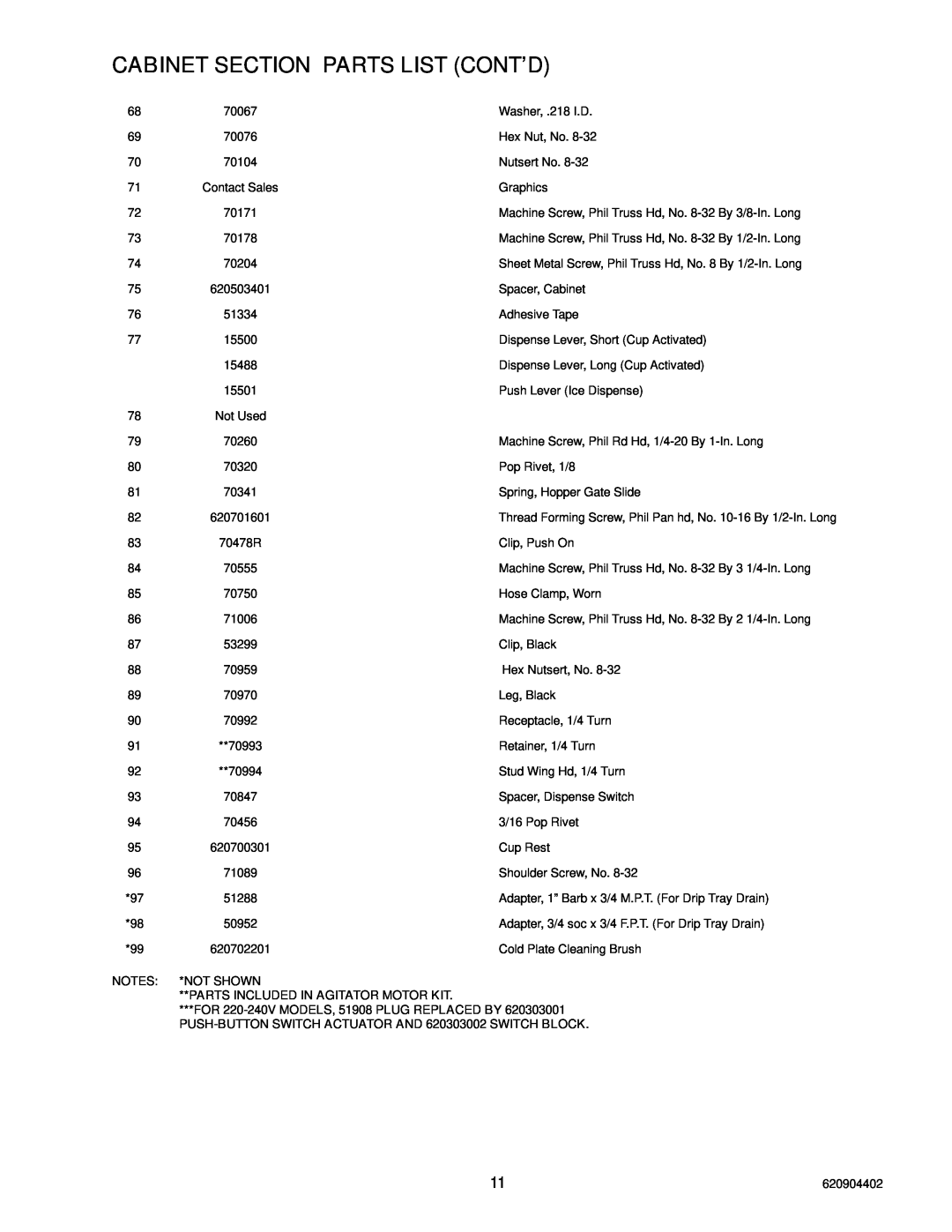 Cornelius 150 8 Valve manual Cabinet Section Parts List Cont’D, Not Shown, Parts Included In Agitator Motor Kit 