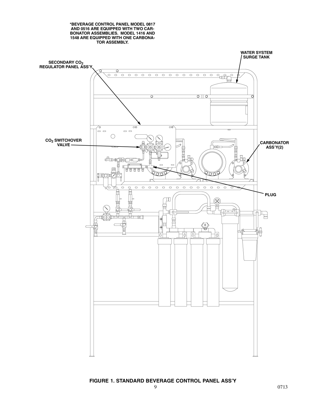 Cornelius 2232MS service manual Standard Beverage Control Panel ASS’Y 