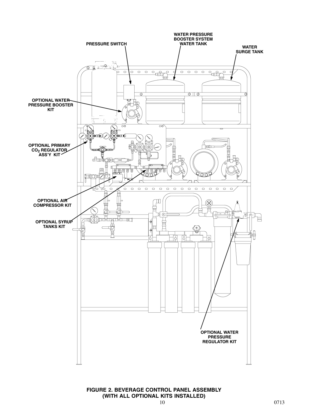 Cornelius 2232MS service manual Water Pressure 