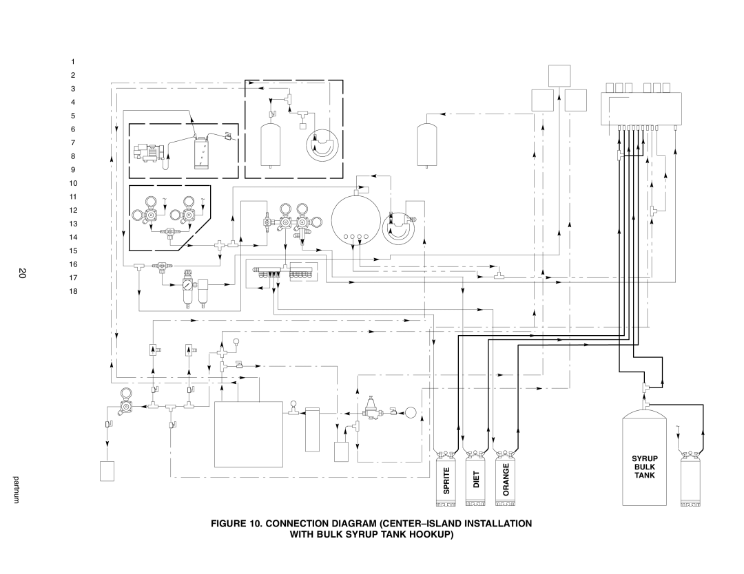 Cornelius 2232MS service manual Sprite Diet Orange Syrup Bulk Tank 