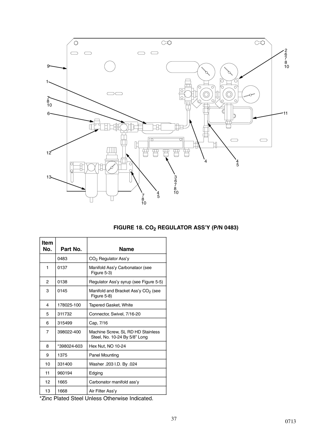 Cornelius 2232MS service manual CO2 Regulator ASS’Y P/N 