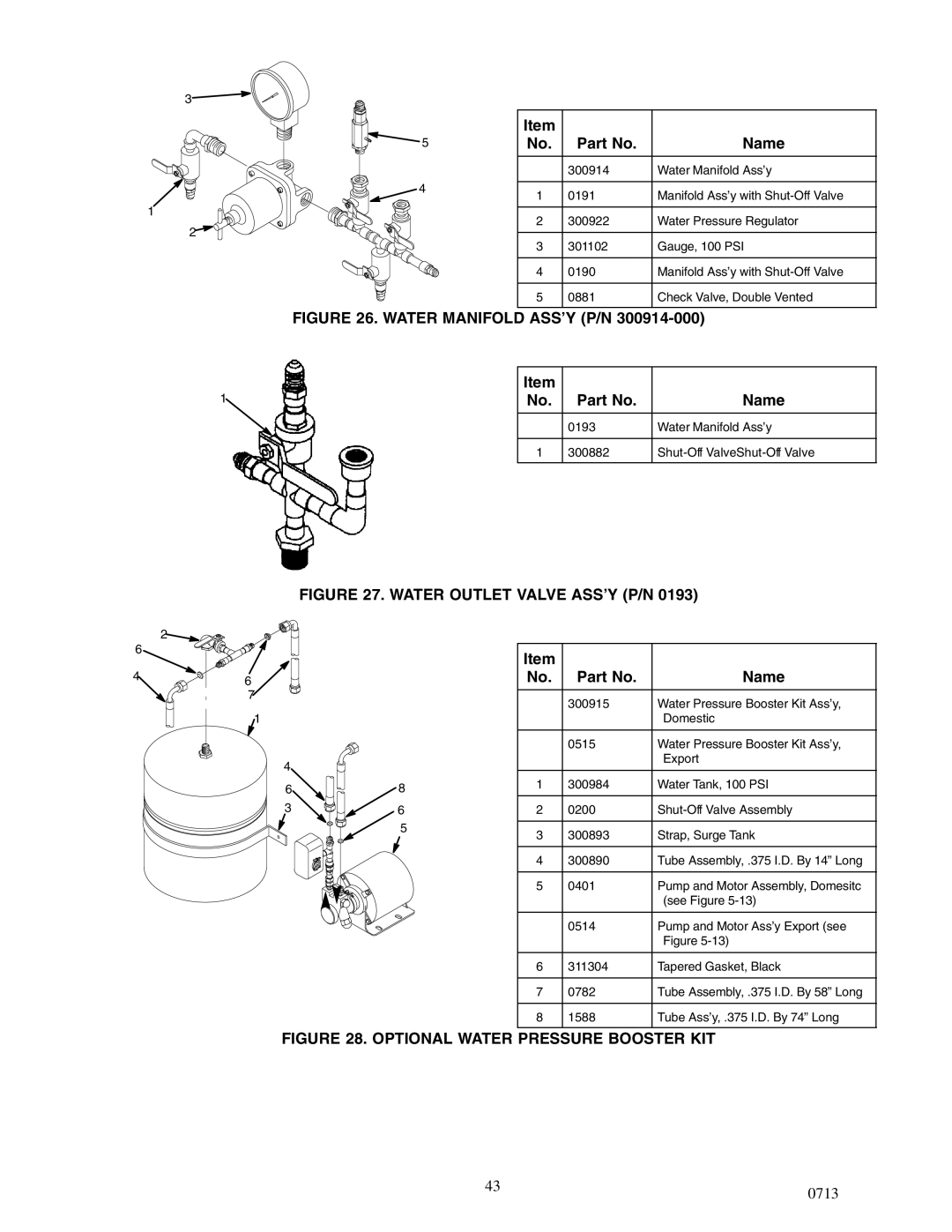 Cornelius 2232MS service manual Water Manifold ASS’Y P/N 