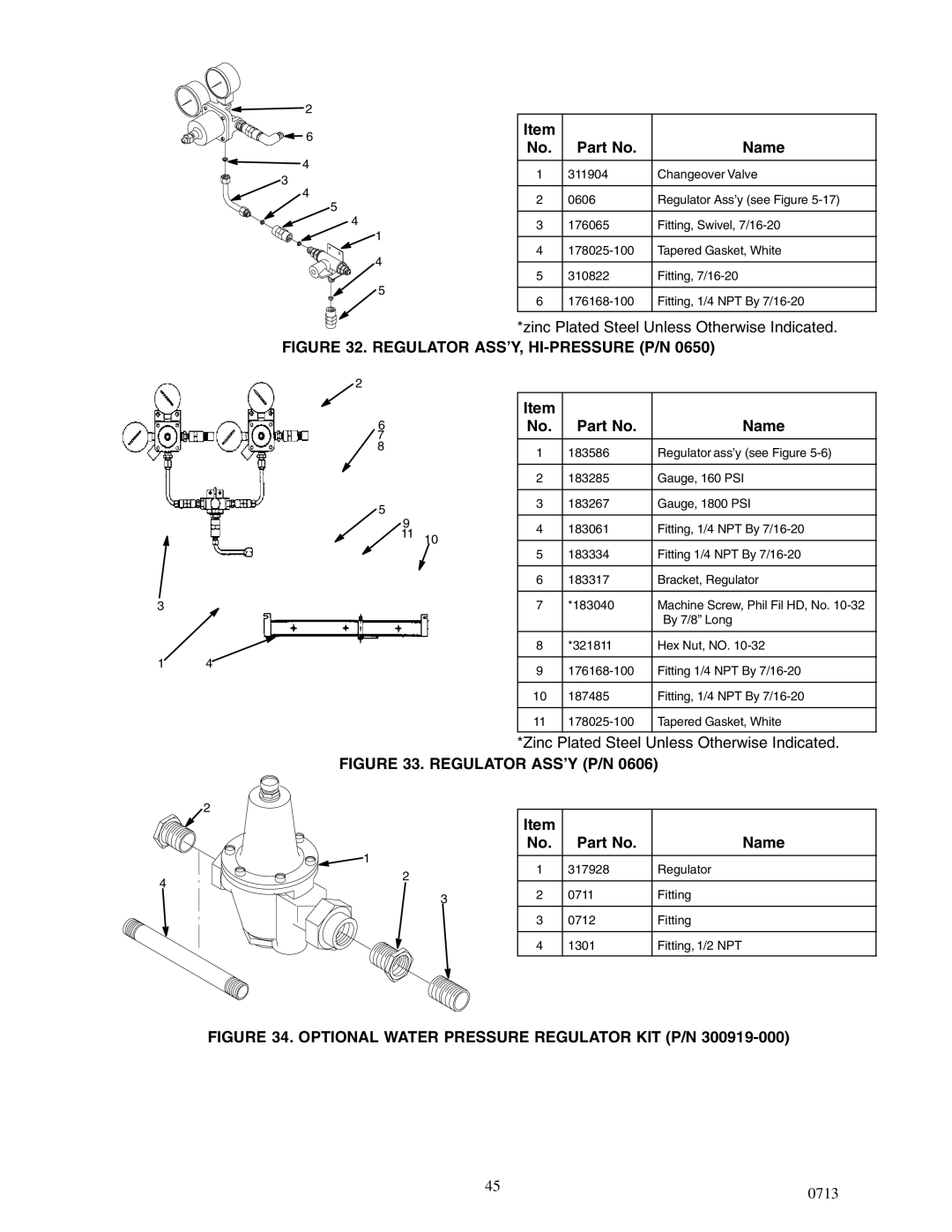 Cornelius 2232MS service manual Regulator ASS’Y, HI-PRESSURE P/N 