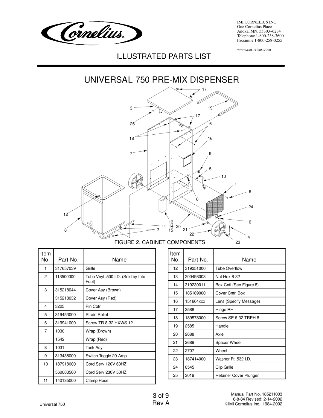 Cornelius 2849949xxx, 2849959xxx manual Cabinet Components 