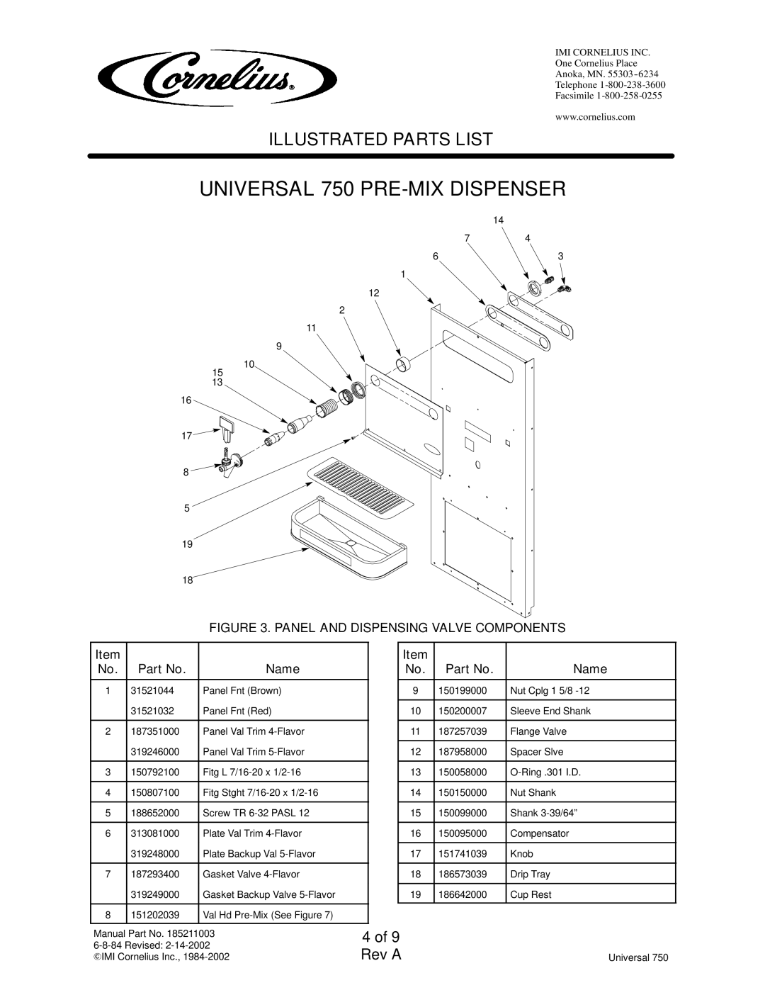 Cornelius 2849959xxx, 2849949xxx manual Panel and Dispensing Valve Components 