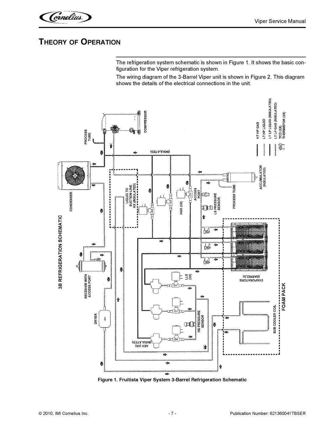 Cornelius service manual Theory of Operation, Fruitista Viper System 3-Barrel Refrigeration Schematic 