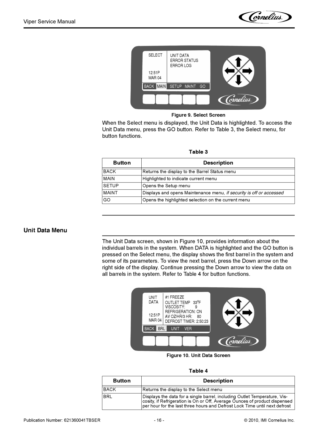 Cornelius 3 service manual Unit Data Menu 