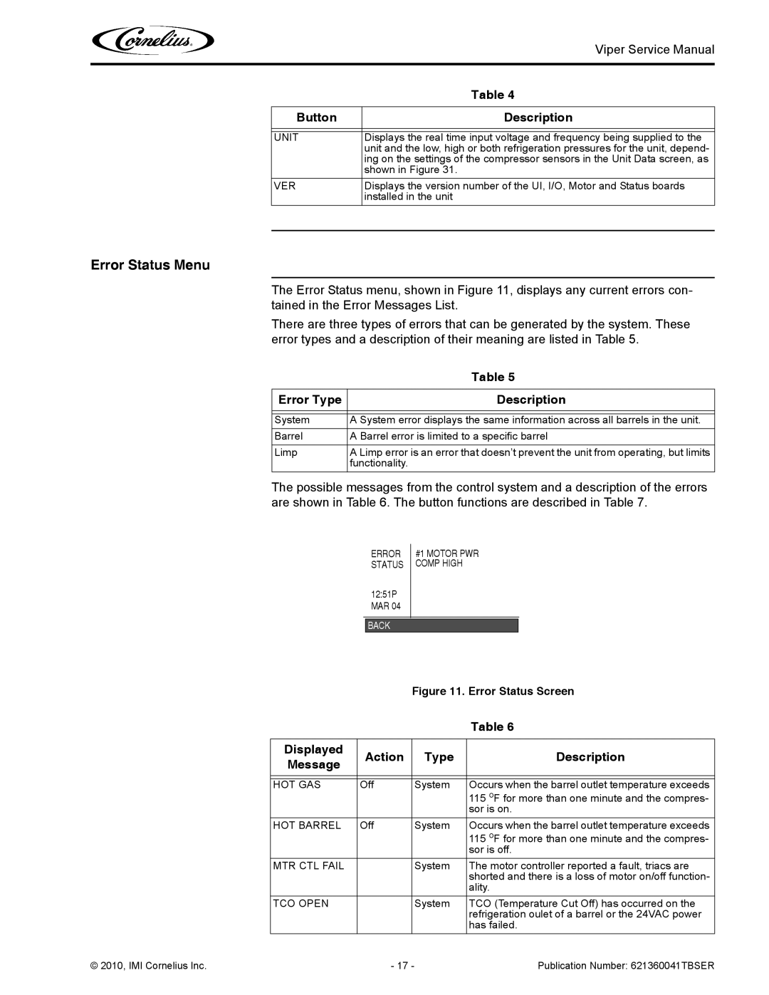 Cornelius 3 service manual Error Status Menu, Error Type Description, Displayed Action Type Description Message 