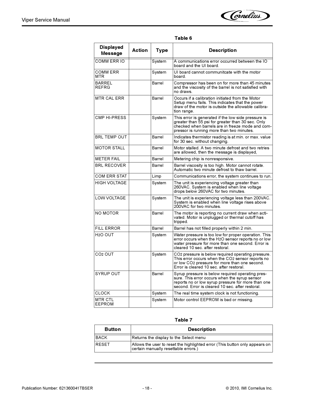 Cornelius 3 Comm ERR IO, Refrg, Mtr Cal Err, Cmp Hi-Press, BRL Temp OUT, Motor Stall, Meter Fail, BRL Recover, 2O OUT 