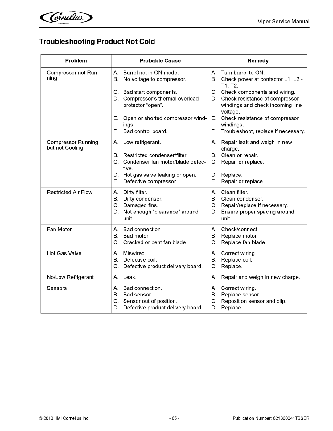 Cornelius 3 service manual Troubleshooting Product Not Cold 