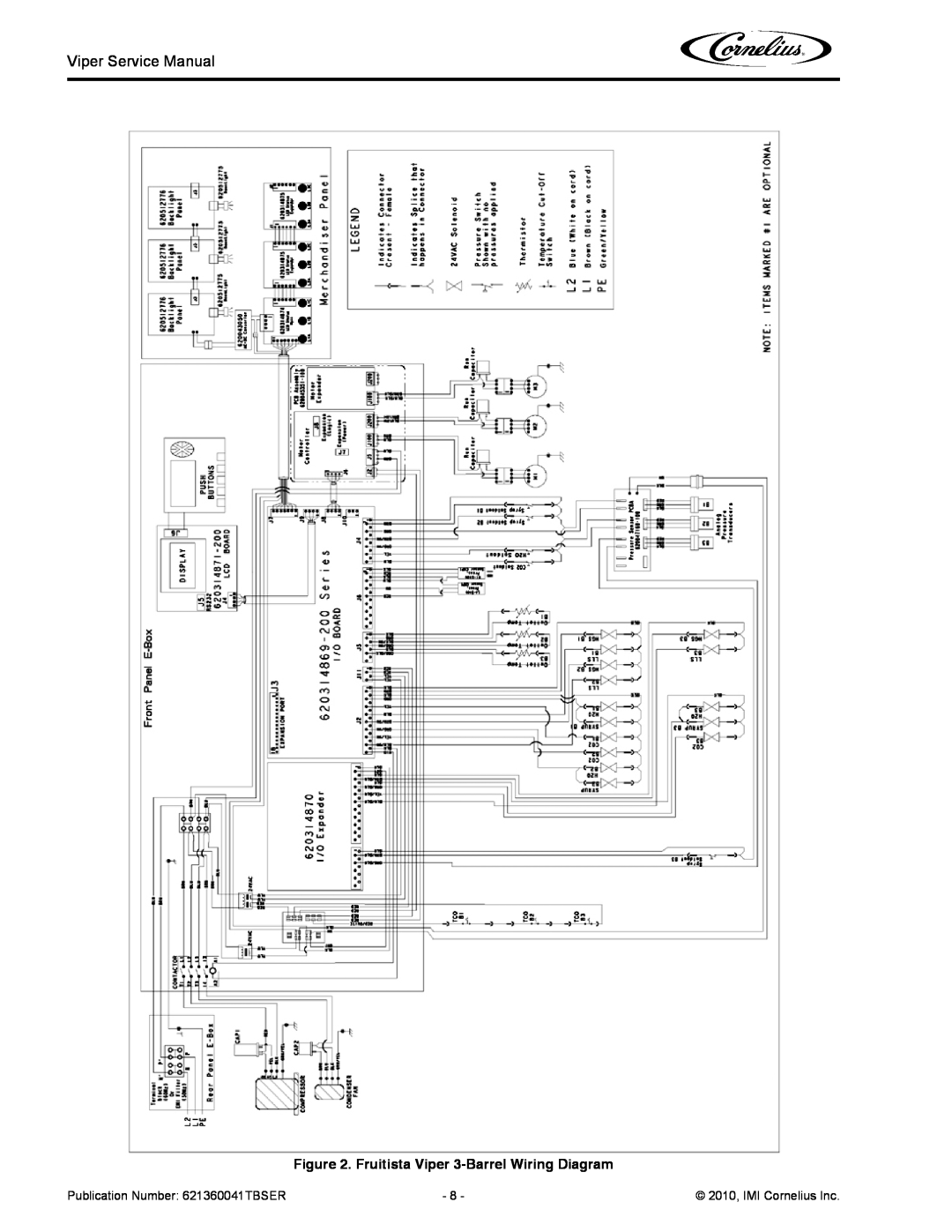 Cornelius Fruitista Viper 3-BarrelWiring Diagram, Publication Number 621360041TBSER, 2010, IMI Cornelius Inc 