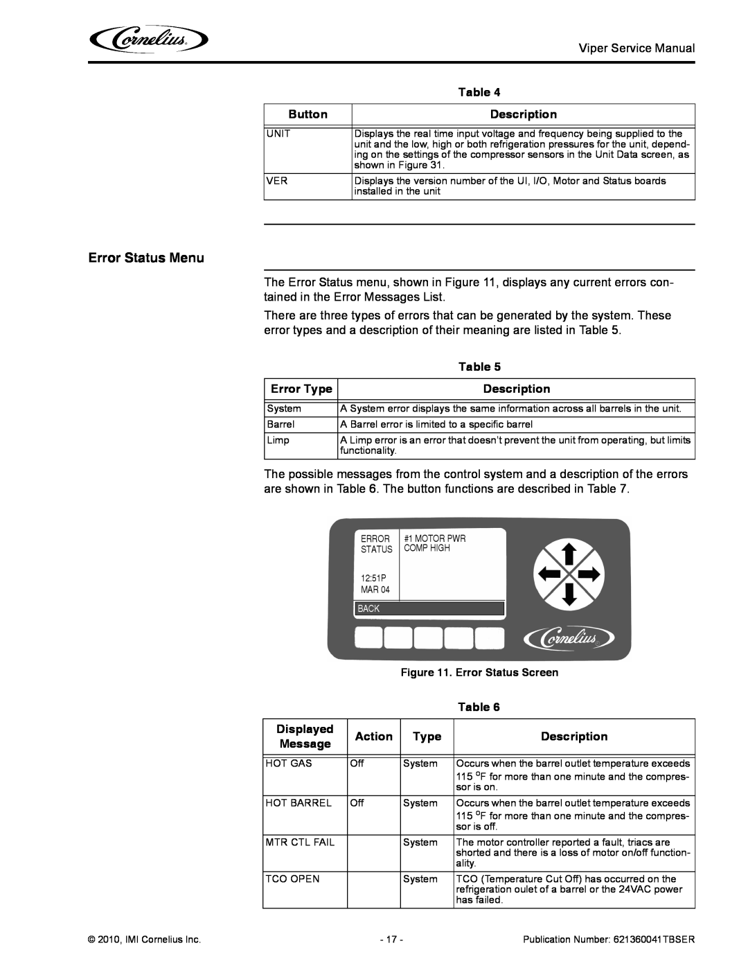 Cornelius 3 service manual Button, Description, Error Type, Displayed, Action, Message 
