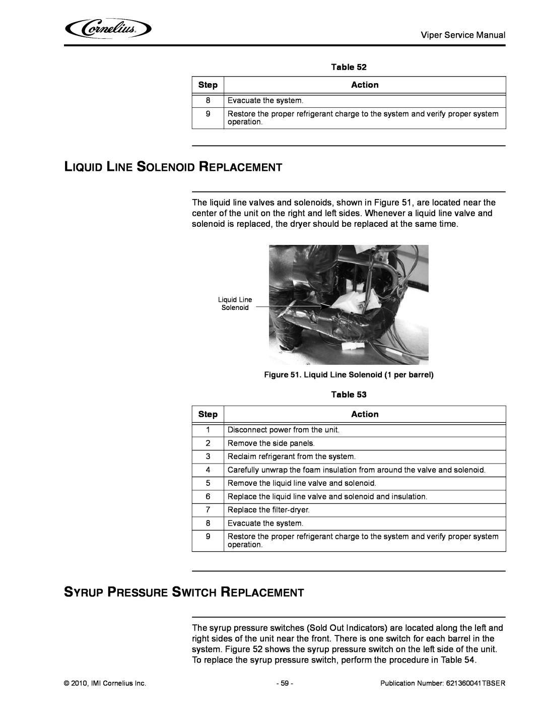 Cornelius 3 service manual Liquid Line Solenoid Replacement, Syrup Pressure Switch Replacement, Step, Action 