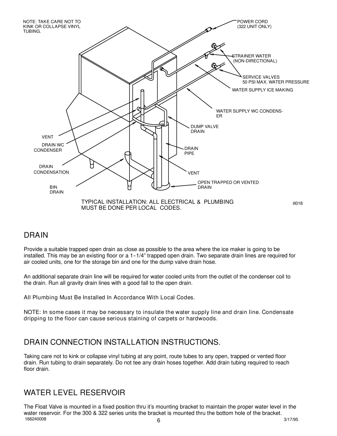 Cornelius 322 manual Drain Connection Installation Instructions, Water Level Reservoir 