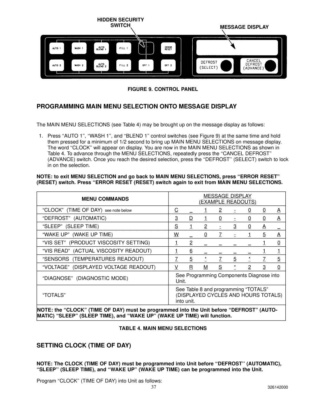 Cornelius 326142000 Programming Main Menu Selection Onto Message Display, Setting Clock Time of DAY, Menu Commands 