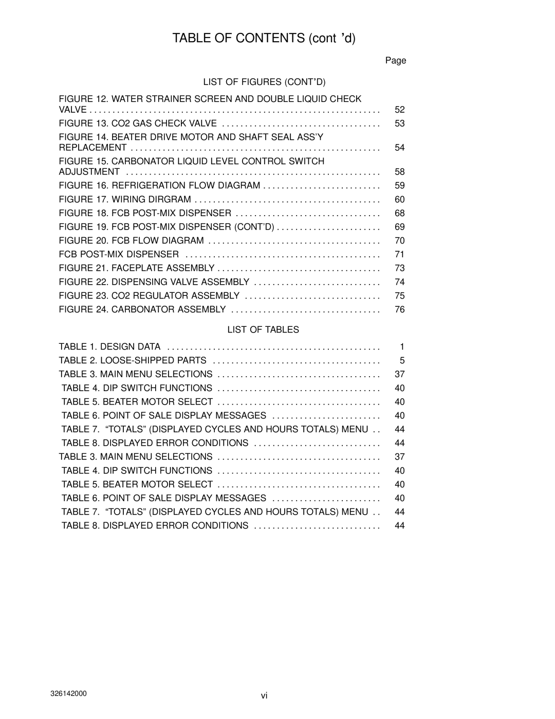 Cornelius 326142000 service manual List of Figures CONT’D, List of Tables, Totals Displayed Cycles and Hours Totals Menu 