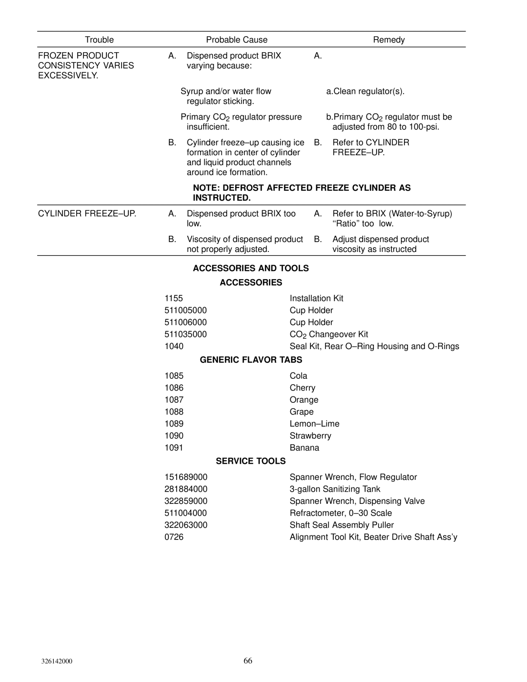 Cornelius 326142000 service manual Instructed, Accessories and Tools, Generic Flavor Tabs, Service Tools 